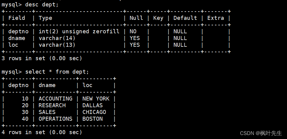 【MySQL系列】表内容的基本操作（增删查改）,在这里插入图片描述,第87张