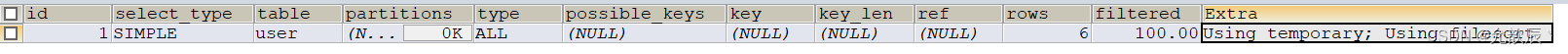 MySQL核心SQL,第5张