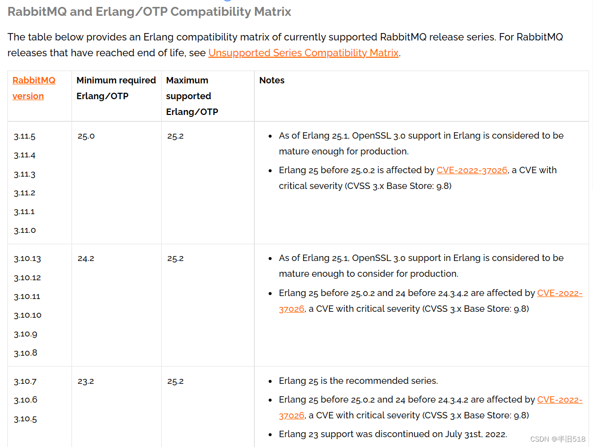 【消息中间件】1小时快速上手RabbitMQ,在这里插入图片描述,第26张