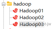 Hadoop3.X集群安装,第2张