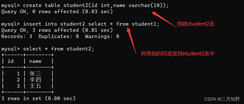 【MySQL】进阶查询-聚合查询和联合查询,在这里插入图片描述,第2张