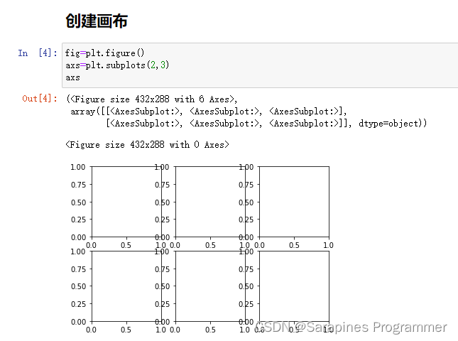 【Python】编程练习的解密与实战（四）,第4张