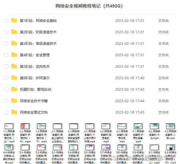 网络安全（黑客）—2024自学,第3张