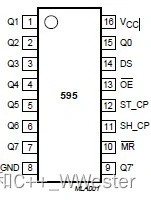 STM32 4位数码管和74HC595,第2张