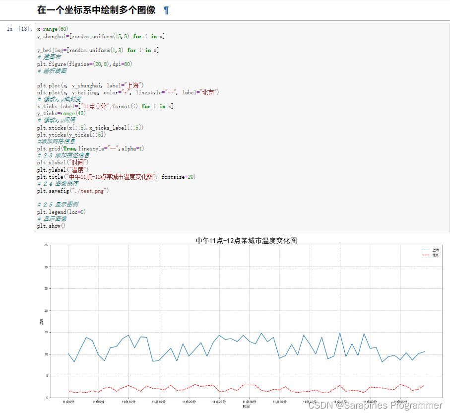 【Python】编程练习的解密与实战（四）,第14张