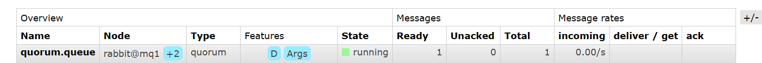 【RabbitMQ】RabbitMQ 集群的搭建 —— 基于 Docker 搭建 RabbitMQ 的普通集群，镜像集群以及仲裁队列,第26张