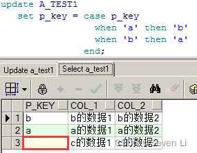 SQL SERVER case when的使用方法,在这里插入图片描述,第12张