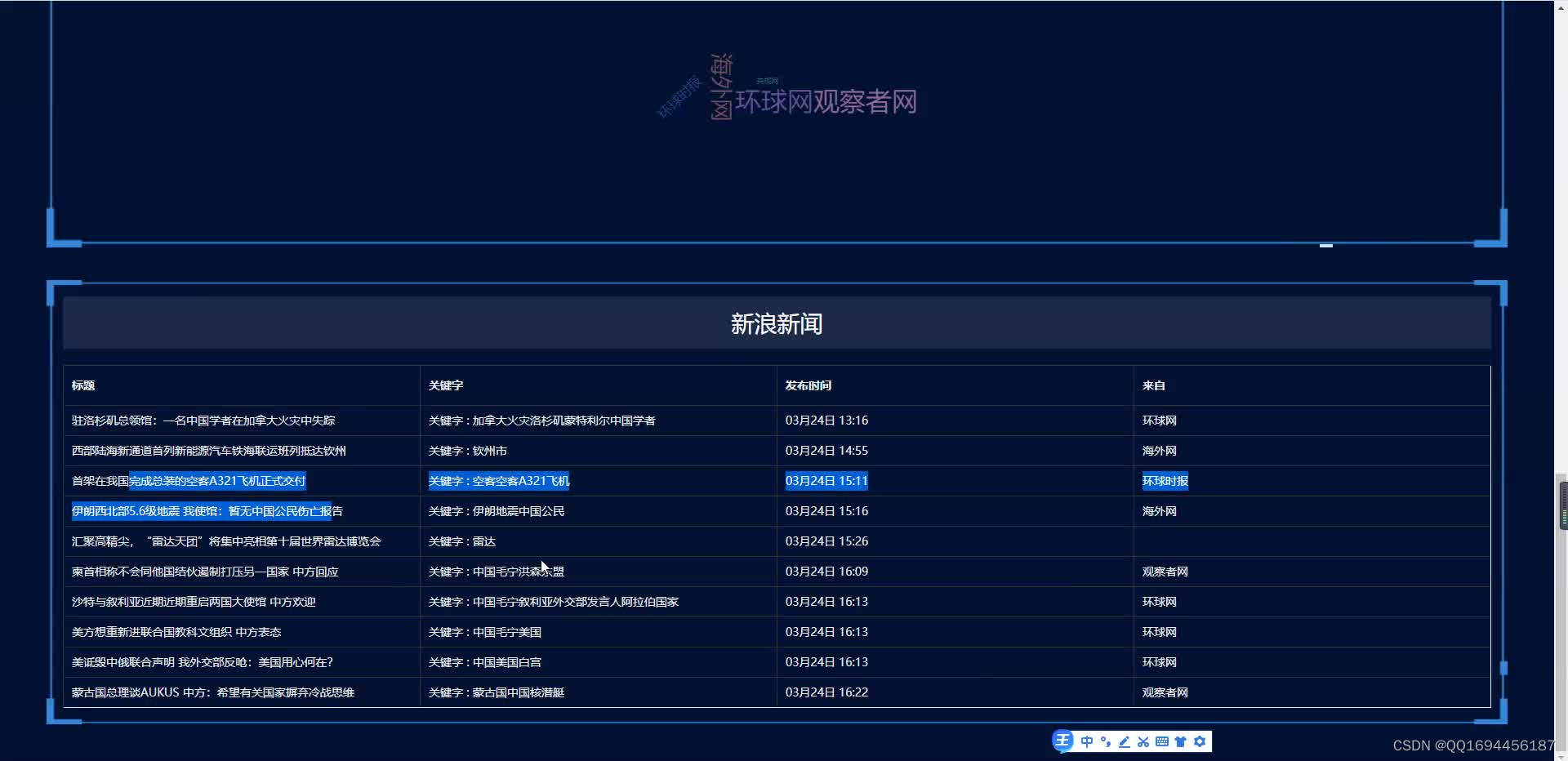 Java项目开发：基于spark的新闻推荐系统的设计与实现,请添加图片描述,第7张