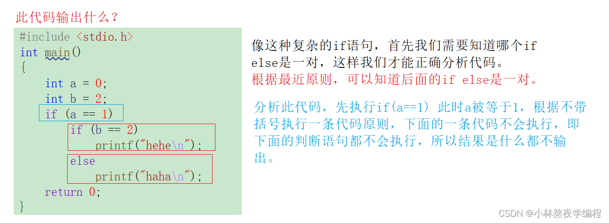 C语言第五弹---分支语句(上),在这里插入图片描述,第11张