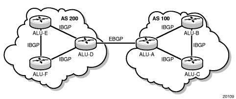 Kubernetes 网络模型：一文解析其架构与工作原理,图片,第4张