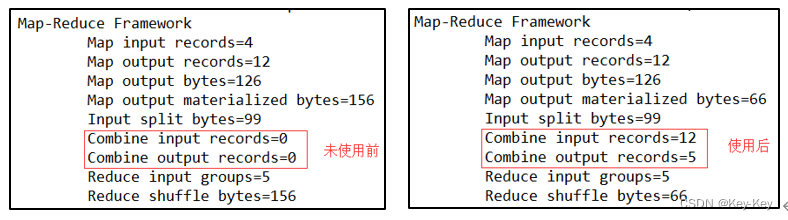 大数据开发之Hadoop（完整版+练习）,在这里插入图片描述,第55张