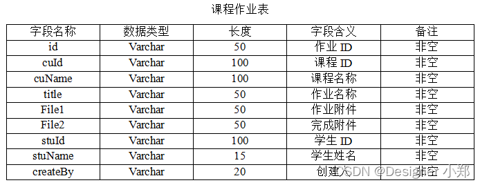 【开源】基于JAVA+Vue+SpringBoot的教学资源共享平台,在这里插入图片描述,第8张