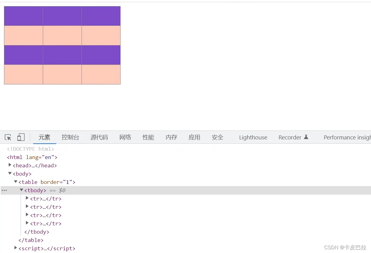 2024Node.js零基础教程(小白友好型)，nodejs新手到高手，（七）NodeJS入门——http模块,第77张