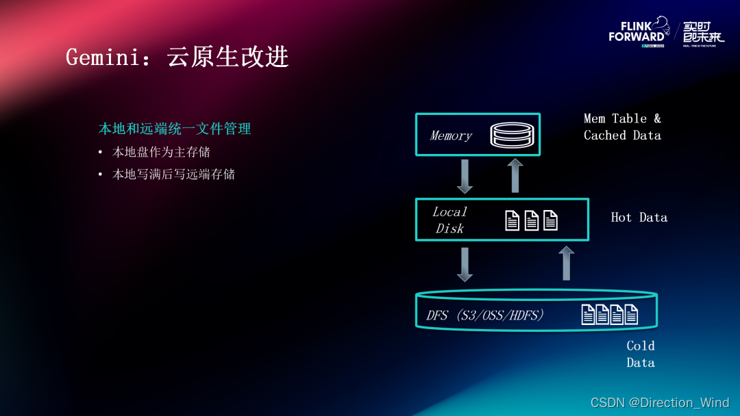 Flink 2.0 状态管理存算分离架构演进与分离改造实践,在这里插入图片描述,第16张