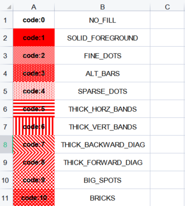 Java POI excel单元格背景色(填充)、字体颜色(对齐)、边框(颜色)、行高、列宽设置,image.png,第4张