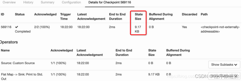 Flink 状态管理与容错机制(CheckPoint & SavePoint)的关系,[点击并拖拽以移动] ​,第7张