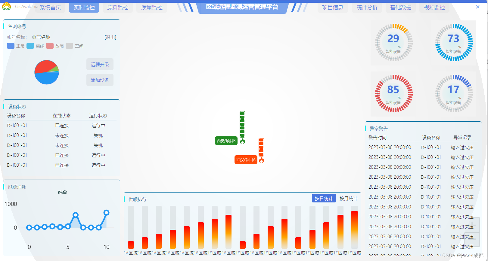 Avalonia学习（二十四）-系统界面,第3张