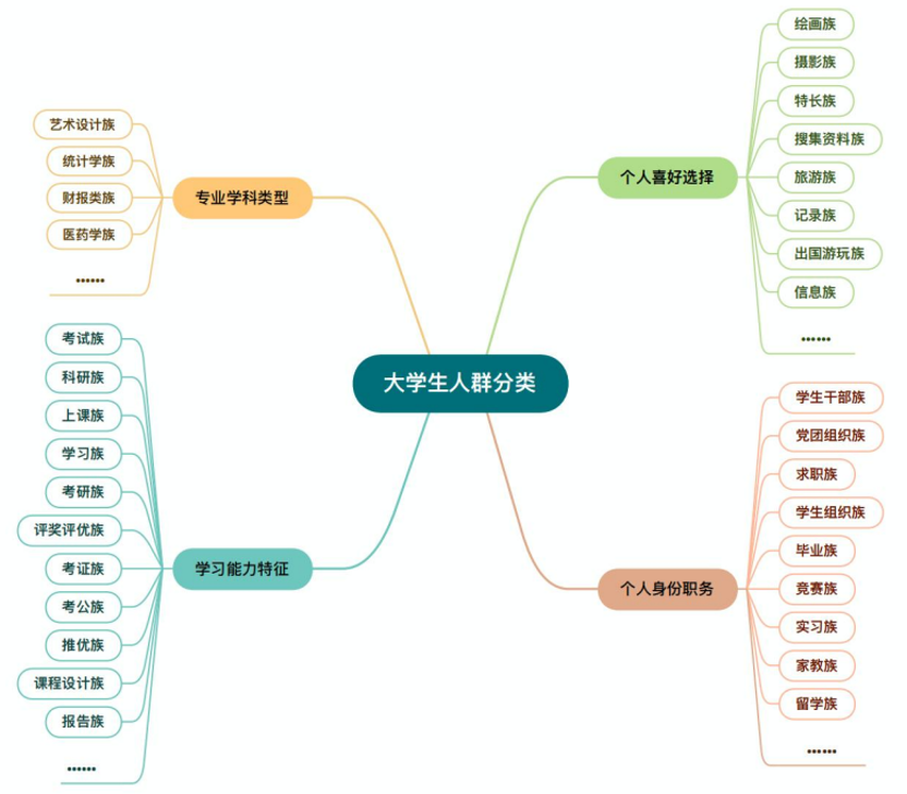 人工智能引领图文扫描新趋势,在这里插入图片描述,第12张