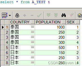 SQL SERVER case when的使用方法,在这里插入图片描述,第7张