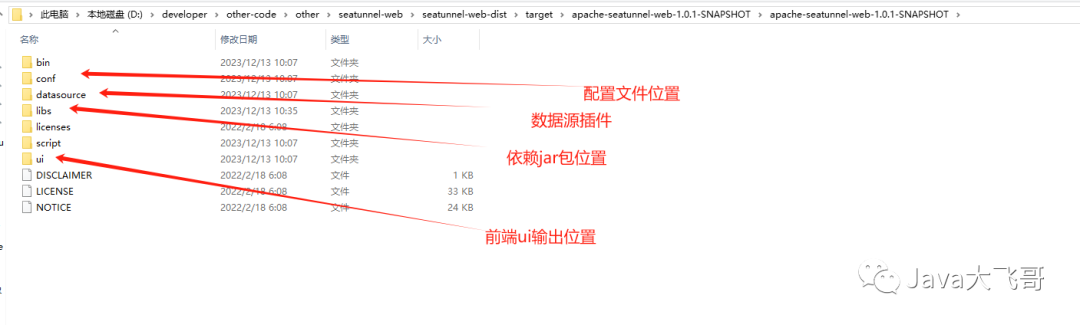 Apache Seatunnel本地源码构建编译运行调试,图片,第9张