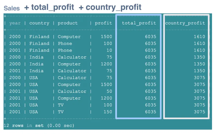 MySQL5.x与8.0,第11张