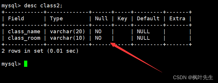 【MySQL系列】表约束的学习,在这里插入图片描述,第5张