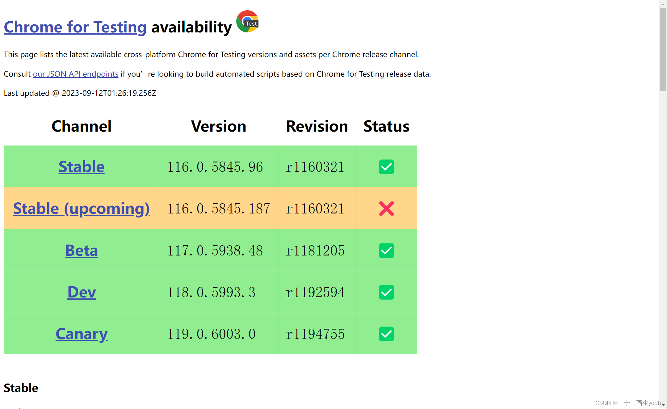 Selenium安装WebDriver最新Chrome驱动（114以后的版本）,第2张