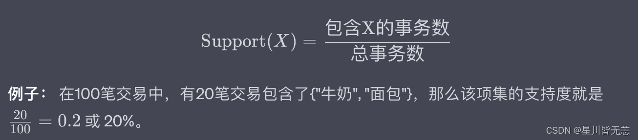 大数据关联规则挖掘：Apriori算法的深度探讨,在这里插入图片描述,第2张