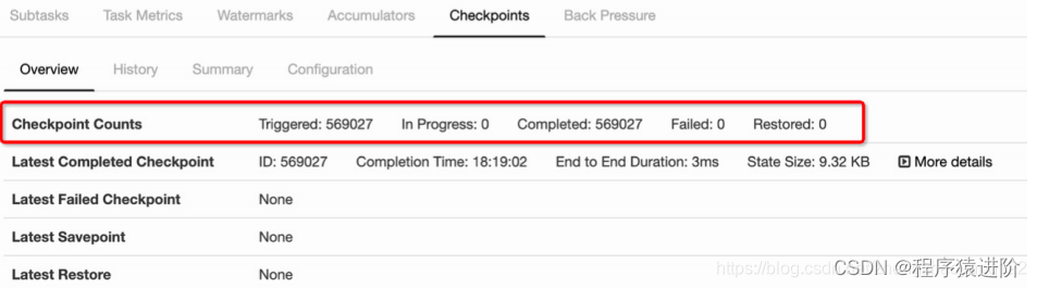 Flink 状态管理与容错机制(CheckPoint & SavePoint)的关系,[点击并拖拽以移动] ​,第6张