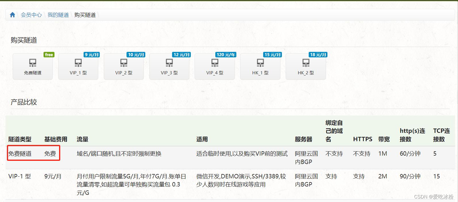 基于 Spring Boot 支付宝沙箱支付（Java 版本）,在这里插入图片描述,第3张