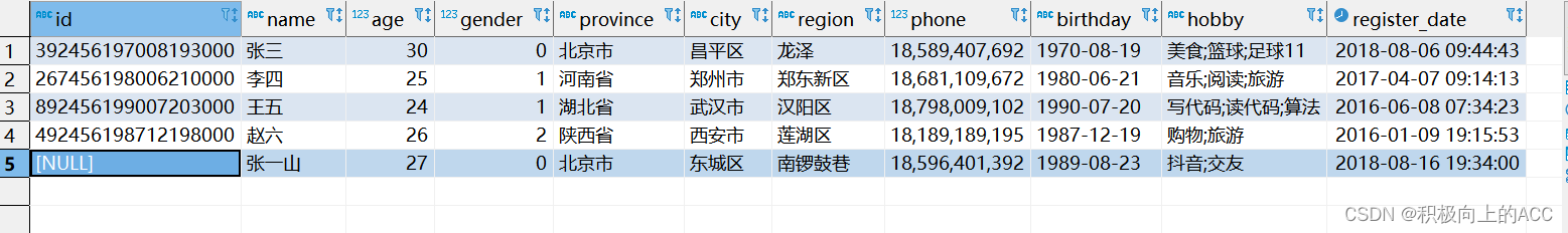 sql判断空值的几种方法,第4张