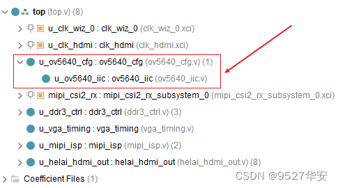 FPGA解码MIPI视频：Xilinx Artix7-35T低端FPGA，基于MIPI CSI-2 RX Subsystem架构实现，提供工程源码和技术支持,在这里插入图片描述,第5张