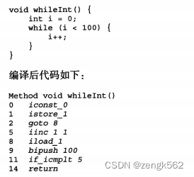 一、认识 JVM 规范（JVM 概述、字节码指令集、Class文件解析、ASM）,在这里插入图片描述,第20张