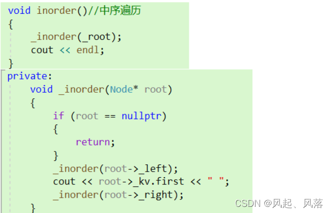 【五一创作】|【C++】AVL树的实现,第50张