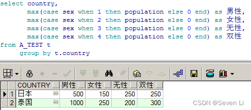 SQL SERVER case when的使用方法,在这里插入图片描述,第9张