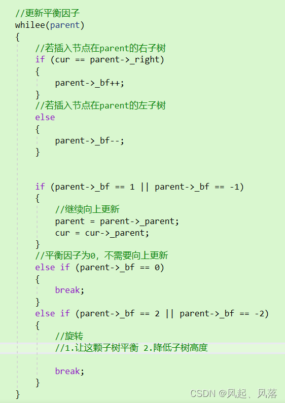 【五一创作】|【C++】AVL树的实现,第8张