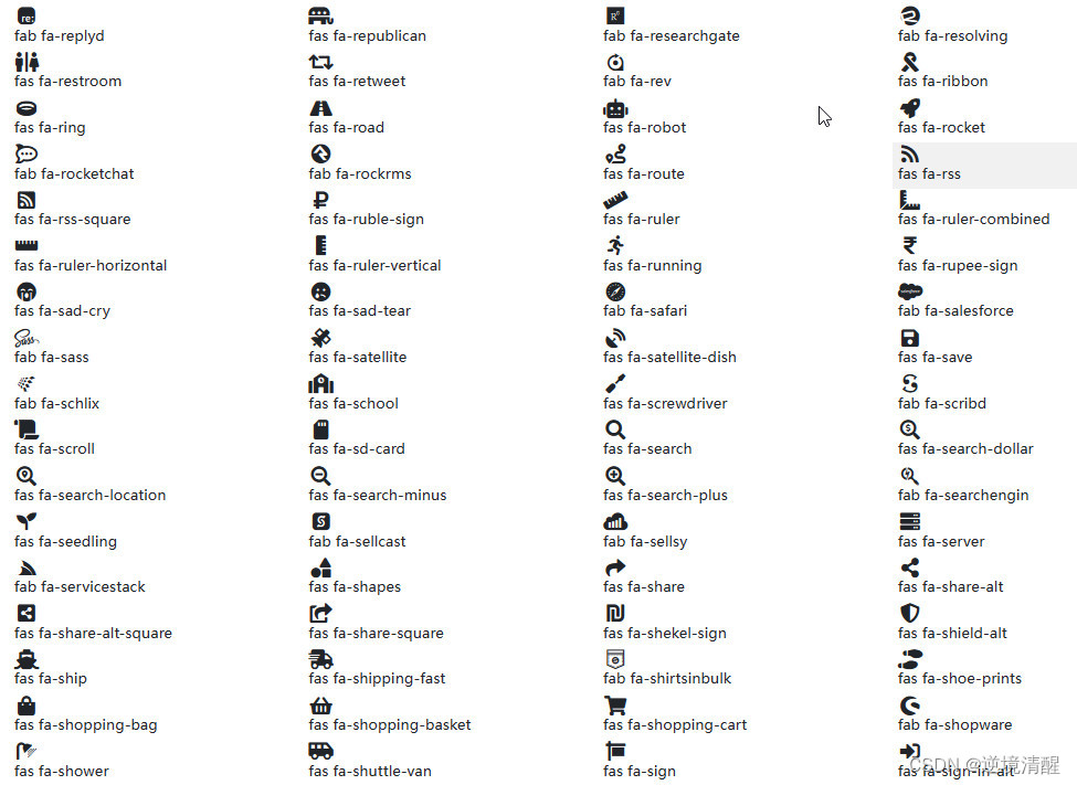 让你的作品更出色——词云Word Cloud的制作方法（基于python，WordCloud，stylecloud),第35张