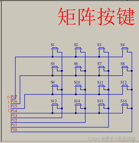 51单片机编程应用（C语言）：矩阵键盘,第3张