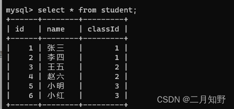 【MySQL】进阶查询-聚合查询和联合查询,在这里插入图片描述,第9张