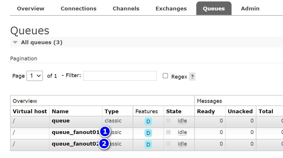 SpringBoot 集成 RabbitMQ,image-20230303213847891,第21张