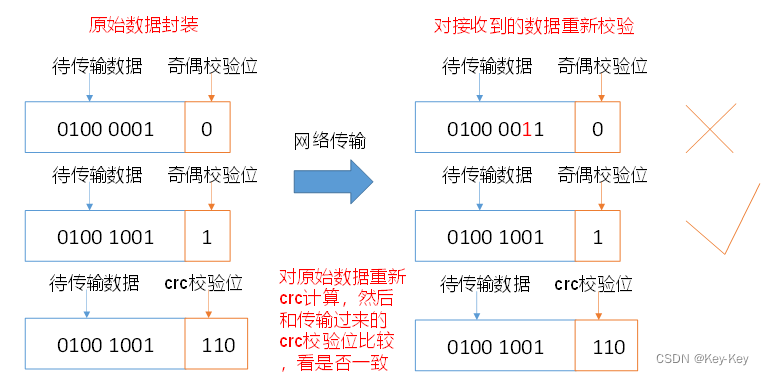 大数据开发之Hadoop（完整版+练习）,在这里插入图片描述,第25张