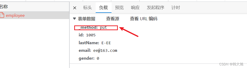 Request method ‘PUT‘ not supported,第2张