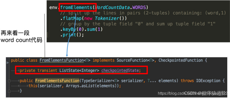 Flink 状态管理与容错机制(CheckPoint & SavePoint)的关系,[点击并拖拽以移动] ​,第4张