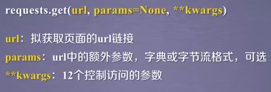 【python】网络爬虫与信息提取--requests库,第29张