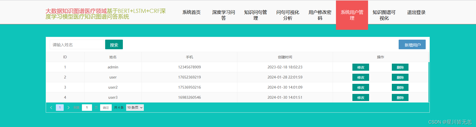 大数据知识图谱之深度学习——基于BERT+LSTM+CRF深度学习识别模型医疗知识图谱问答可视化系统,在这里插入图片描述,第11张