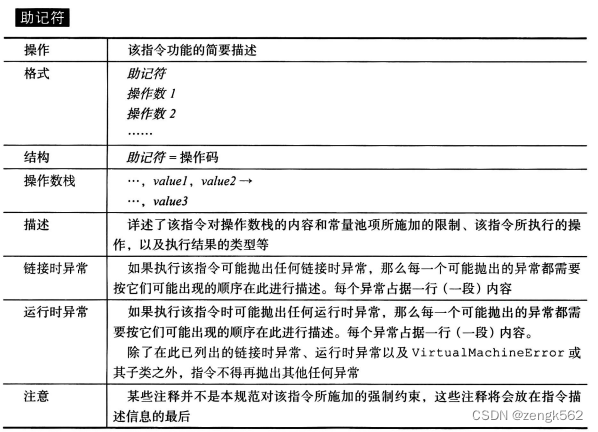 一、认识 JVM 规范（JVM 概述、字节码指令集、Class文件解析、ASM）,在这里插入图片描述,第17张