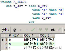 SQL SERVER case when的使用方法,在这里插入图片描述,第11张