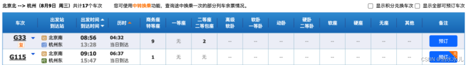 仿12306校招项目-项目业务和架构,第8张