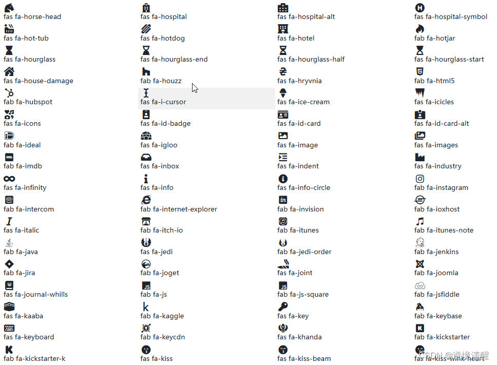 让你的作品更出色——词云Word Cloud的制作方法（基于python，WordCloud，stylecloud),第30张