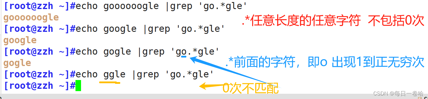 Linux系统Shell脚本-----------正则表达式 文本三剑客之---------grep、 sed,第10张